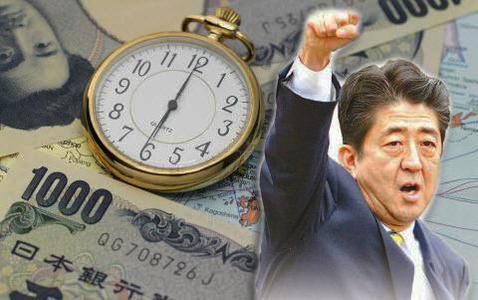 初露败象的安培经济 试图去抓中国这根救命草